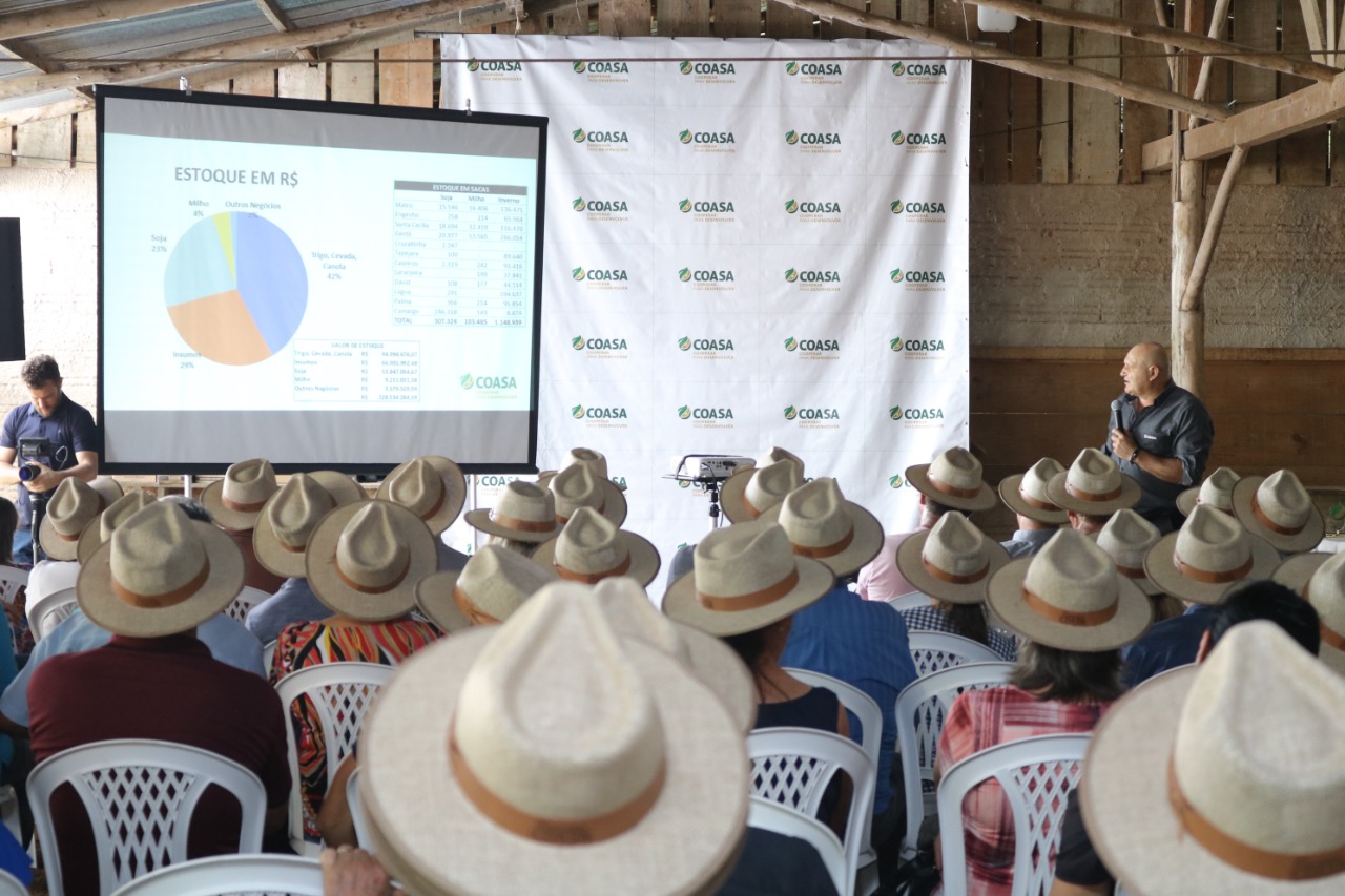 Coasa divulga sobras de R$ 34,8 milhões em 2021, com faturamento superior a R$ 1 bilhão de reais