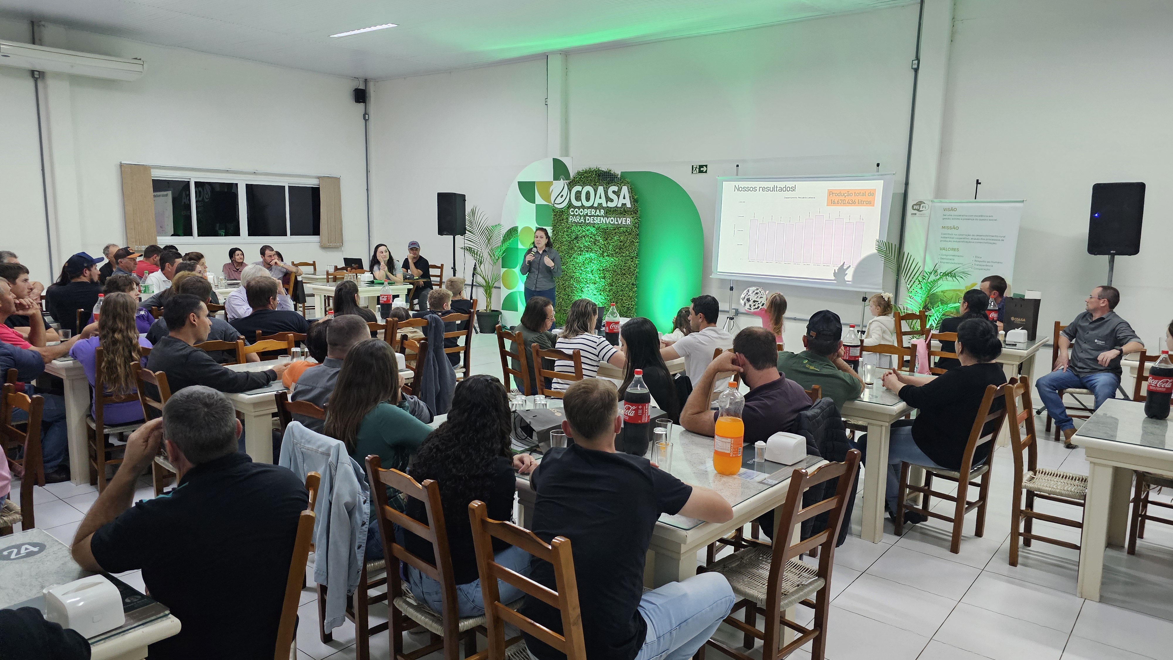 Coasa e CCGL apresentam resultados da produção leiteira de 2024